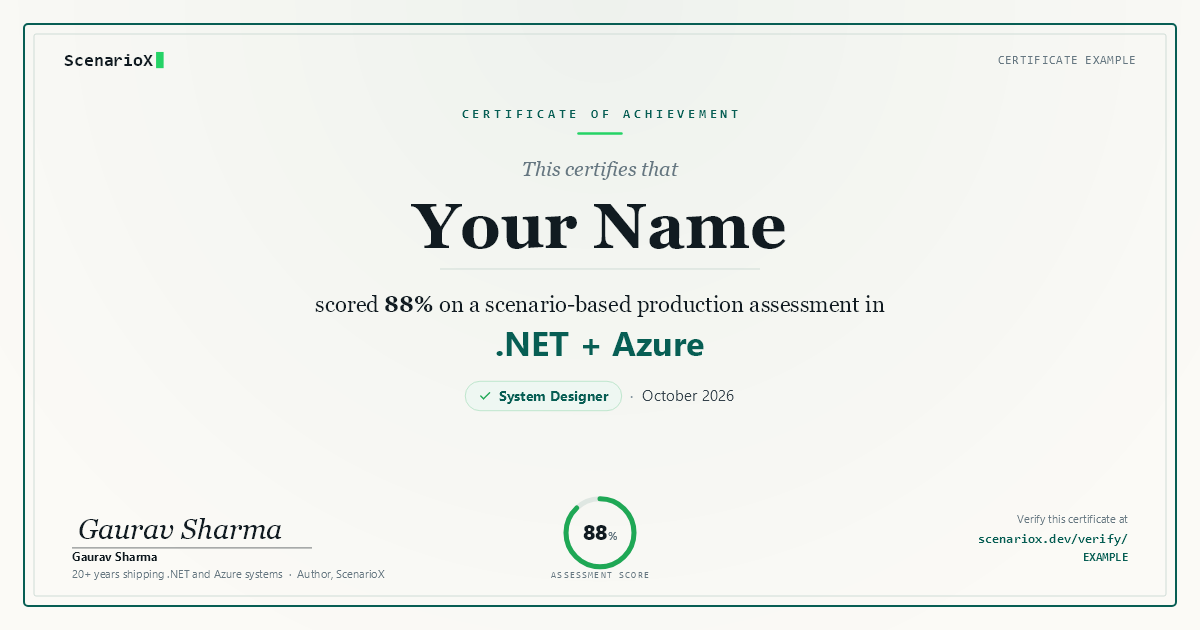 Sample certificate of achievement